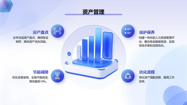 蓝色3D风行政部部门年终总结PPT模板