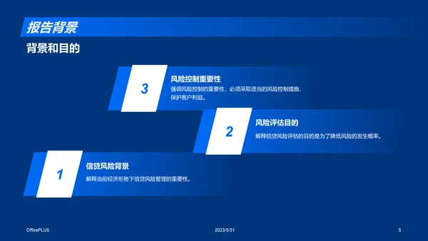蓝色商务现代信贷风险评估研究报告PPT模板