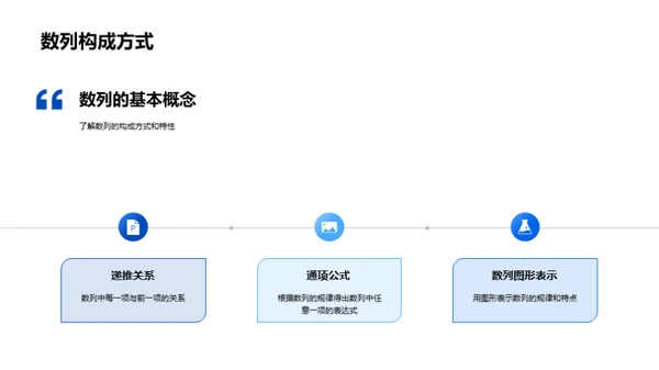 数列深度解读