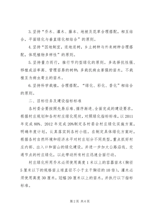 绿化组织实施方案 (5).docx