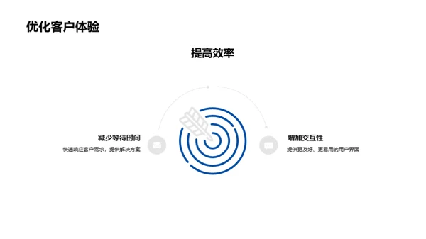 引领未来：全新技术升级