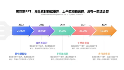 简约风流程关系递进关系5项PPT