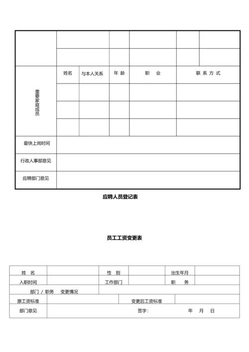 办公室常用表格都在这里了.docx