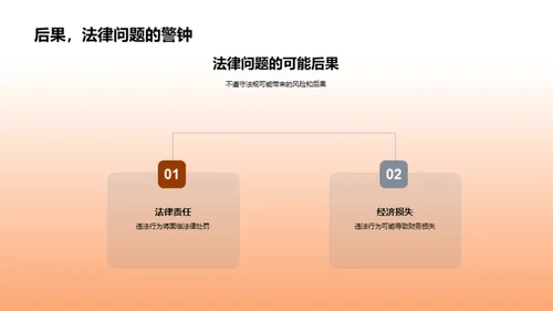 法律知识在业务中的应用