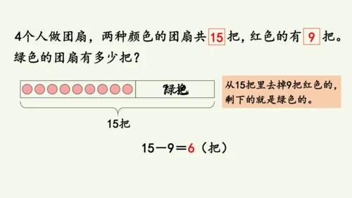 2.5  解决问题（课件）(共10张PPT)2024-2025学年人教版一年级数学下册