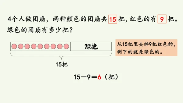 2.5  解决问题（课件）(共10张PPT)2024-2025学年人教版一年级数学下册