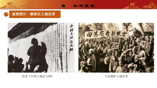 第七单元  人民解放战争（复习课件）-【课堂无忧】新课标同步核心素养课堂