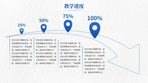 蓝色扁平校园实景教育学校学情分析报告PPT模板