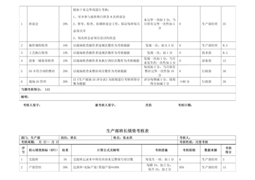 生产部绩效考评表.docx