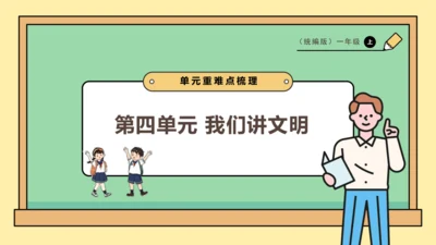 【学霸提优】第四单元《我们讲文明》重难点梳理 课件
