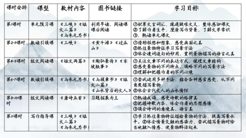 八上第三单元整体备课课件（共33张PPT）