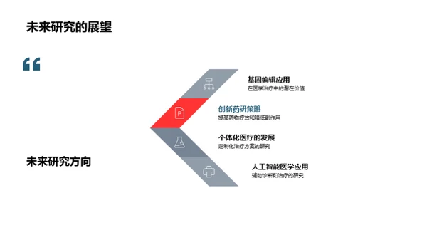 医学新知解析