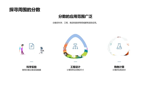 分数知识教学PPT模板