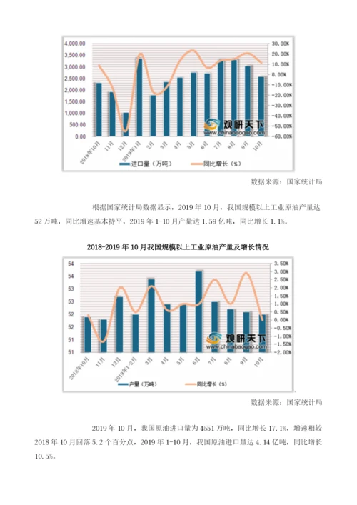 我国原煤、天然气、原油等能源生产量及进口量情况分析.docx