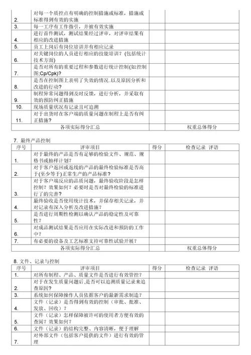 供应商现场评审检查评分记录表汇编.docx
