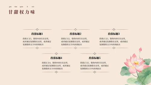 中国风工笔画《长安的荔枝》读书分享PPT模板