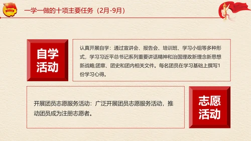 中国共青团一学一做学习解读ppt模板