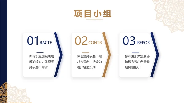 蓝色高端尊贵大气商业计划书商务PPT动态模板