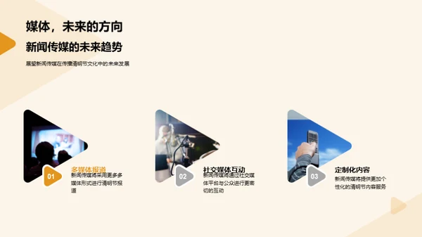 清明节与媒体互动
