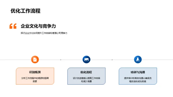 塑造力量：企业文化解析