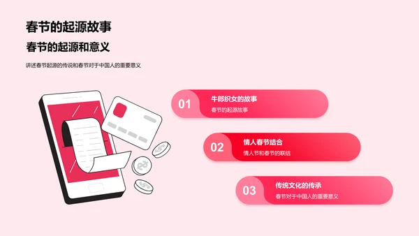 春节文化符号解读