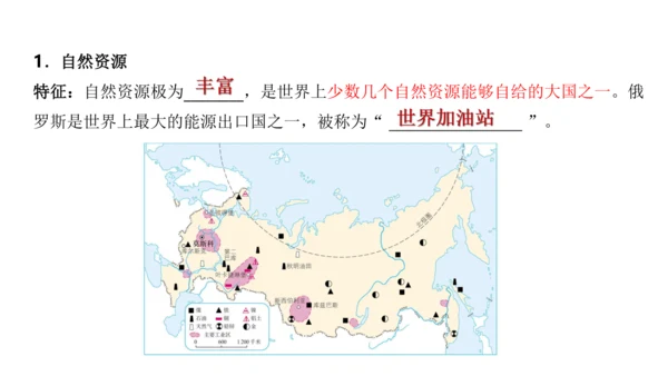 第七章 我们邻近的地区和国家（2）（串讲课件67张）-七年级地理下学期期末考点大串讲（人教版）