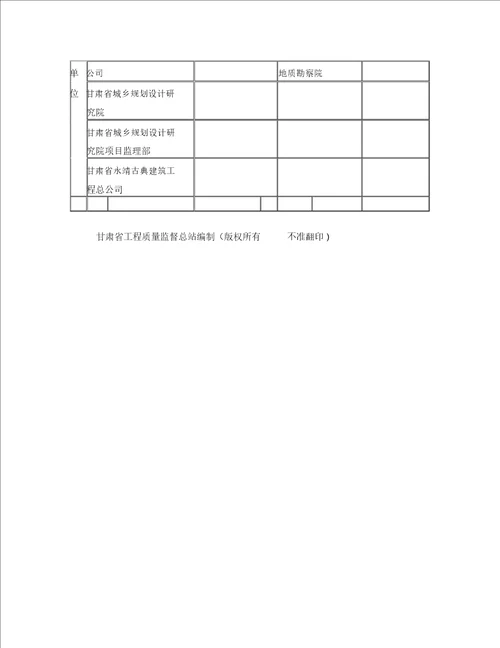 竣工报告,交工验收证明书