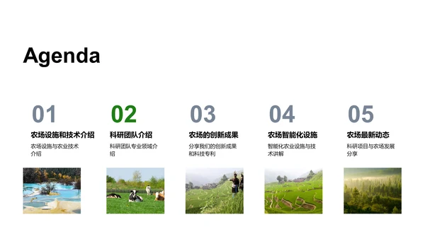 科技农业新篇章