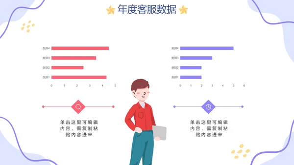简约卡通手绘客服部年终工作总结PPT模板