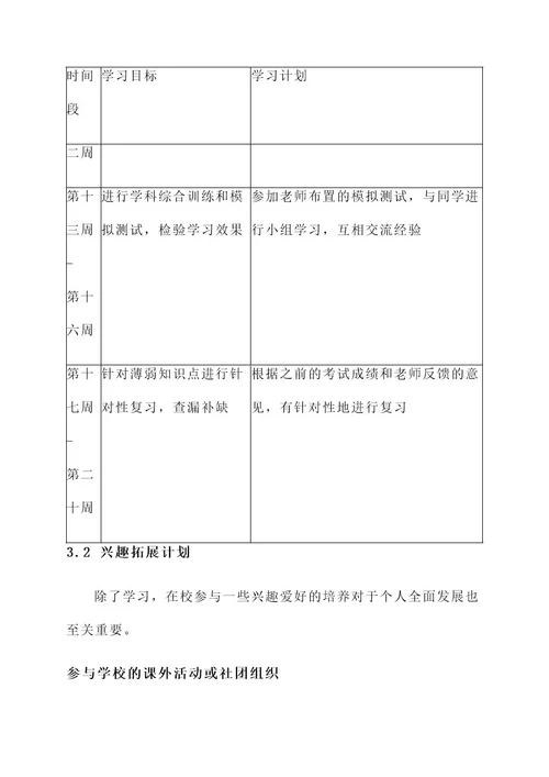 学业规划素质拓展方案