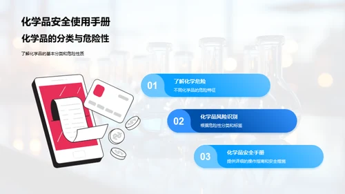 全面化学品安全管理