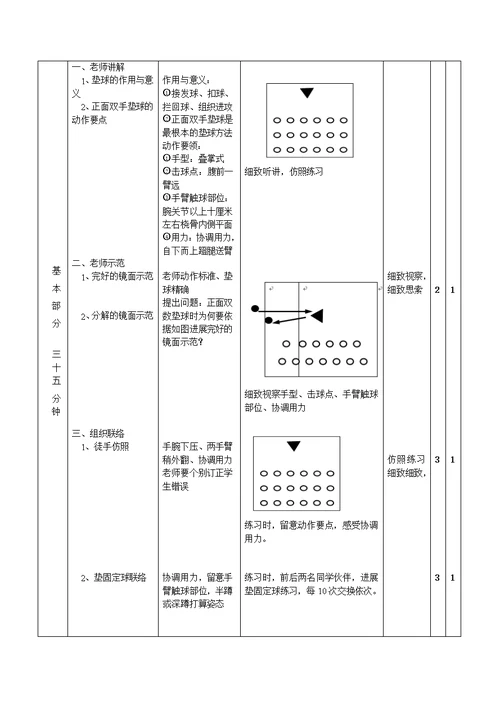 小学排球教学教案1