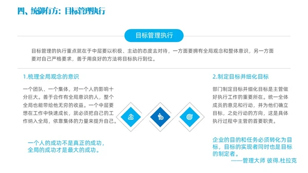 蓝色简约商务实拍风领导力与执行力企业管理员工培训PPT