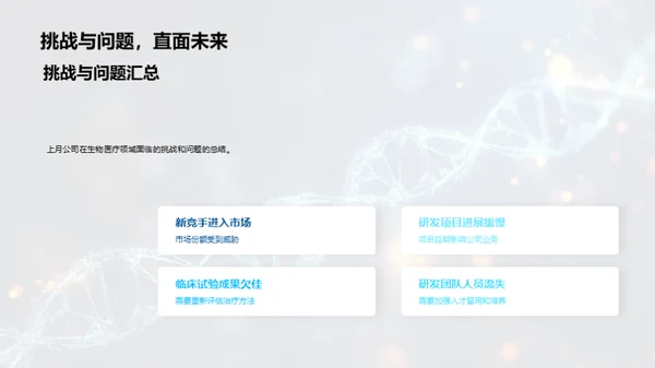 生医行业月度解析
