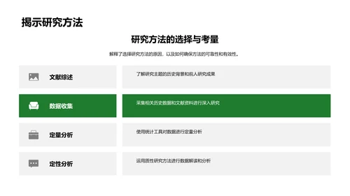 历史知识的实务应用PPT模板