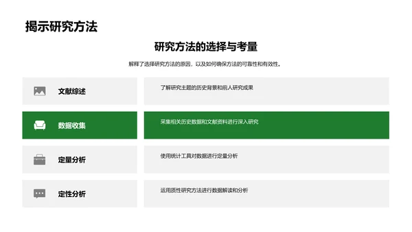 历史知识的实务应用PPT模板