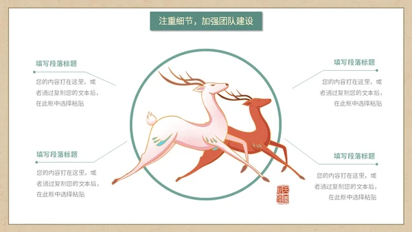 简约国潮风逐鹿而上踏梦前行职业经理工作总结汇报PPT