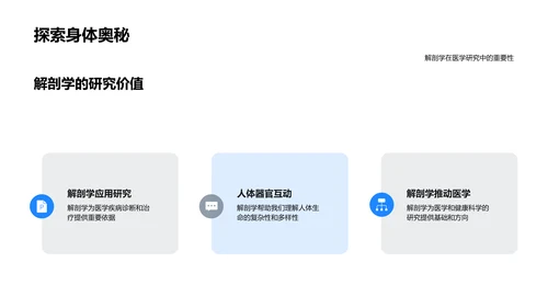 人体器官解剖讲座PPT模板