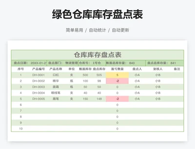 绿色仓库库存盘点表