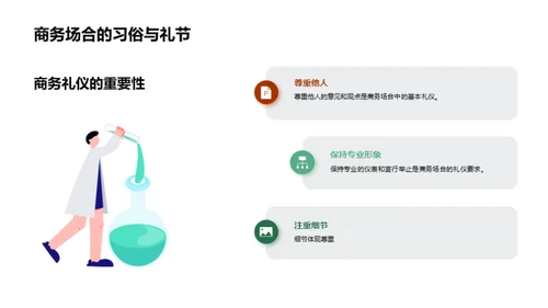 商务礼仪在会计中的艺术