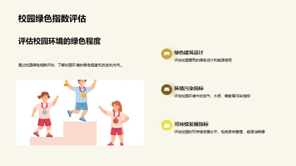 校园环保新篇章