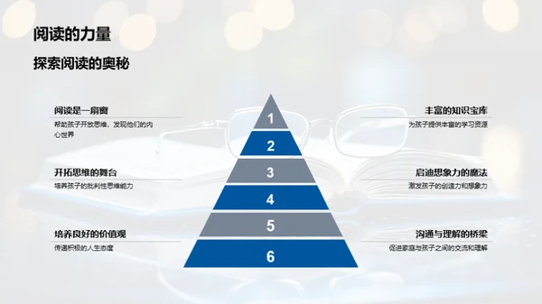 阅读俱乐部的潜力