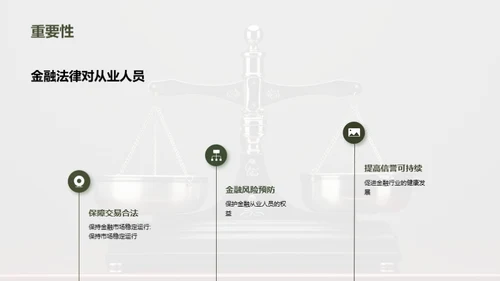 金融法律法规解读