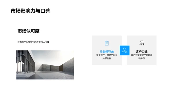 领先地产，理想生活