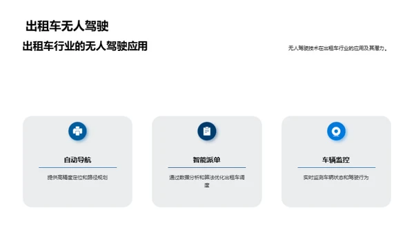 简约风交通汽车学术答辩PPT模板