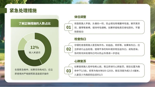 绿色3D风对昏厥人员急救诊断PPT
