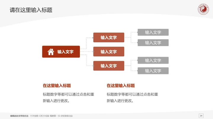 福建中医药大学课题学术汇报毕业论文答辩通用PPT模板