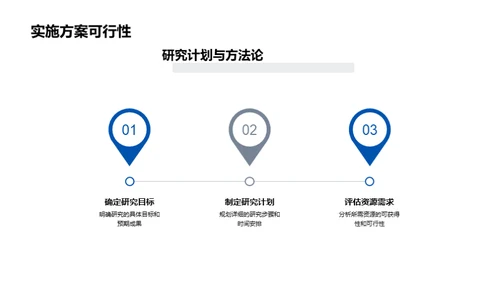 农学研究的未来展望