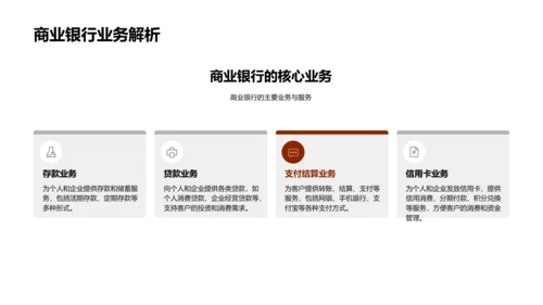 金融机构业务与定位PPT模板