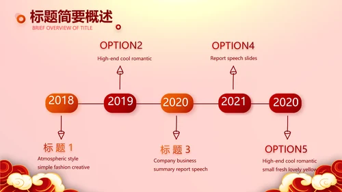 红色喜庆迎新春春节晚会年会PPT